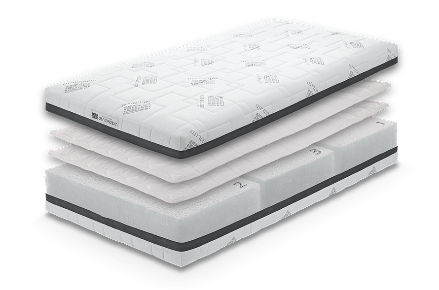 Advanced Mattress